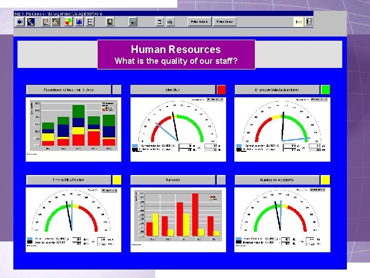 Human Resources What is the quality of our staff? 