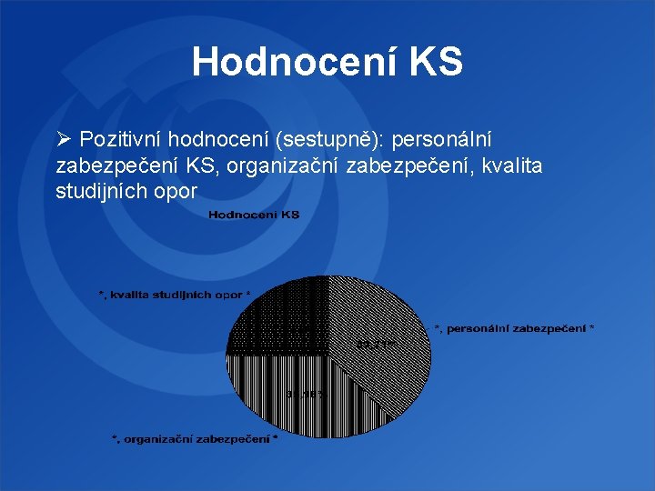 Hodnocení KS Ø Pozitivní hodnocení (sestupně): personální zabezpečení KS, organizační zabezpečení, kvalita studijních opor