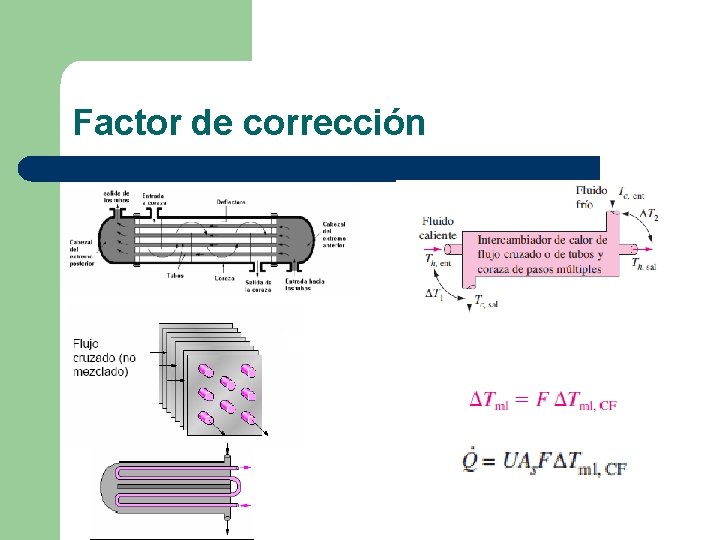 Factor de corrección 