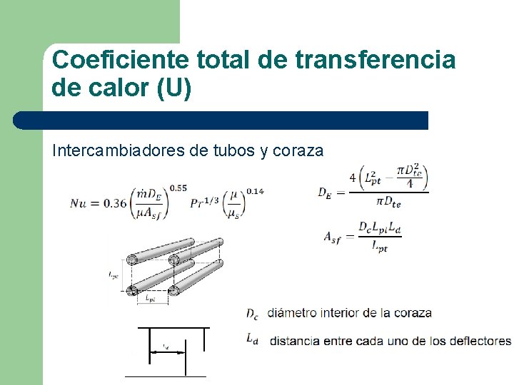 Coeficiente total de transferencia de calor (U) Intercambiadores de tubos y coraza 