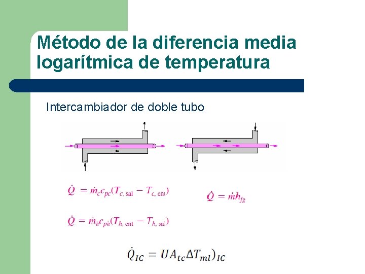 Método de la diferencia media logarítmica de temperatura Intercambiador de doble tubo 
