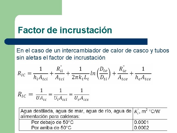 Factor de incrustación En el caso de un intercambiador de calor de casco y