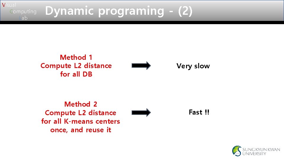 Visual Computing Lab Dynamic programing - (2) Method 1 Compute L 2 distance for Visual Computing Lab Dynamic programing - (2) Method 1 Compute L 2 distance for