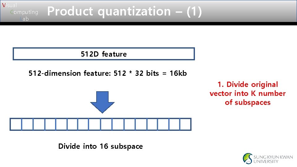 Visual Computing Lab Product quantization – (1) 512 D feature 512 -dimension feature: 512 Visual Computing Lab Product quantization – (1) 512 D feature 512 -dimension feature: 512