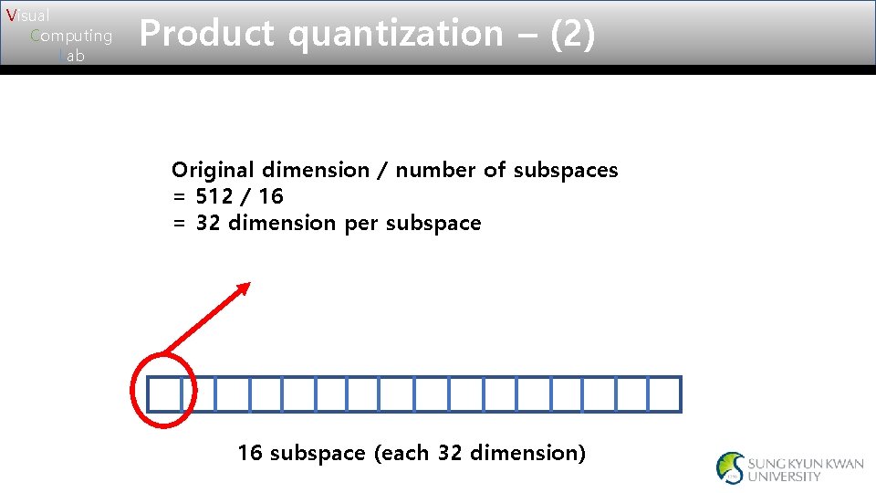 Visual Computing Lab Product quantization – (2) Original dimension / number of subspaces = Visual Computing Lab Product quantization – (2) Original dimension / number of subspaces =