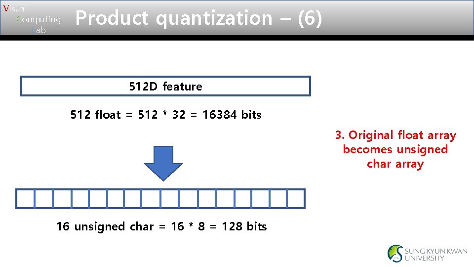Visual Computing Lab Product quantization – (6) 512 D feature 512 float = 512 Visual Computing Lab Product quantization – (6) 512 D feature 512 float = 512
