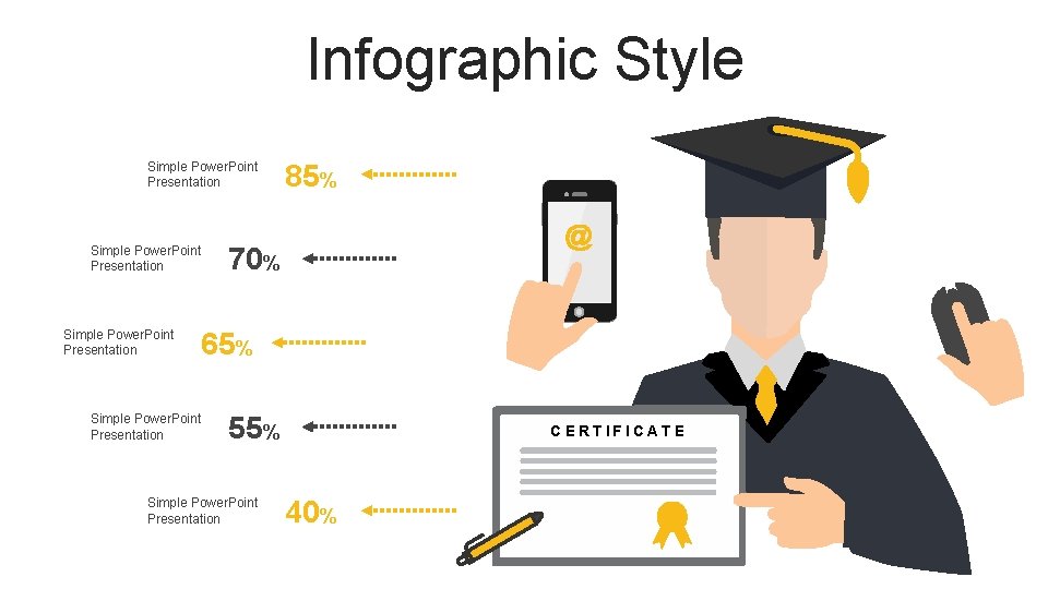 Infographic Style Simple Power. Point Presentation 85% 70% 65% 55% Simple Power. Point Presentation