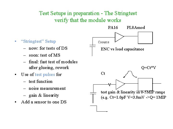 Test Setups in preparation - The Stringtest verify that the module works PA 16