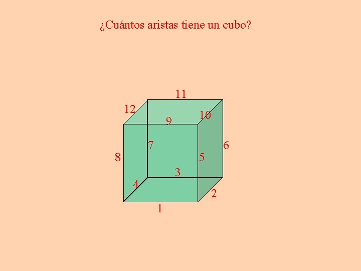 ¿Cuántos aristas tiene un cubo? 11 12 10 9 7 8 6 5 3