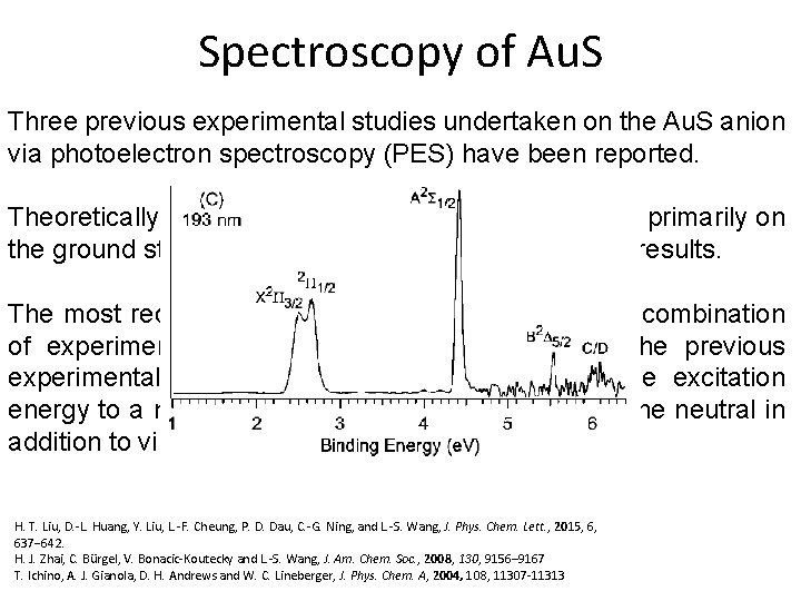 Spectroscopy of Au. S Three previous experimental studies undertaken on the Au. S anion