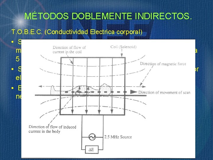 MÉTODOS DOBLEMENTE INDIRECTOS. T. O. B. E. C. (Conductividad Electrica corporal) • Se induce MÉTODOS DOBLEMENTE INDIRECTOS. T. O. B. E. C. (Conductividad Electrica corporal) • Se induce