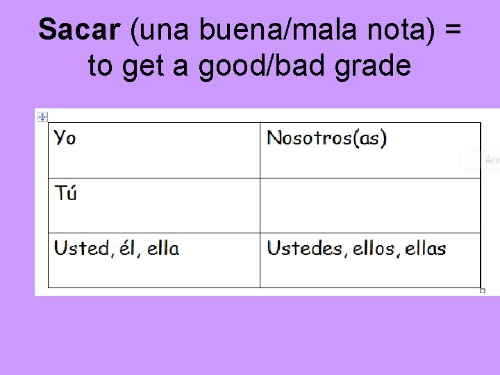 Sacar (una buena/mala nota) = to get a good/bad grade 