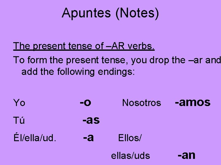 Apuntes (Notes) The present tense of –AR verbs. To form the present tense, you
