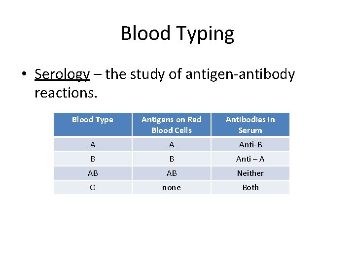 Blood Typing • Serology – the study of antigen-antibody reactions. Blood Type Antigens on