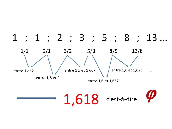 1 ; 2 ; 3 ; 5 ; 8 ; 13. . . 1/1