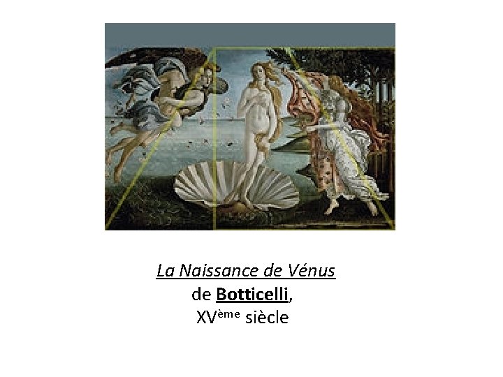 La Naissance de Vénus de Botticelli, XVème siècle 