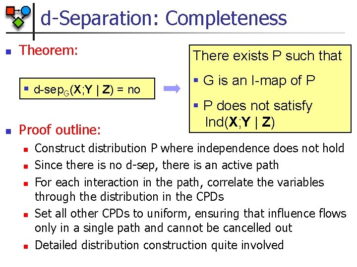 d-Separation: Completeness n Theorem: § d-sep. G(X; Y | Z) = no n Proof