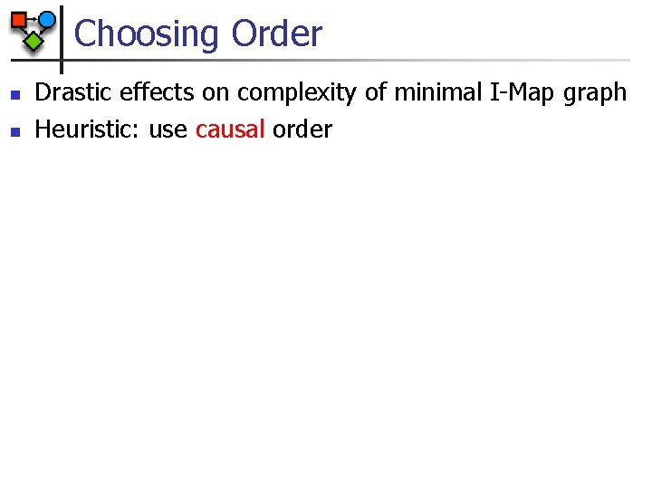 Choosing Order n n Drastic effects on complexity of minimal I-Map graph Heuristic: use