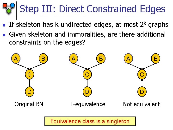 Step III: Direct Constrained Edges n n If skeleton has k undirected edges, at