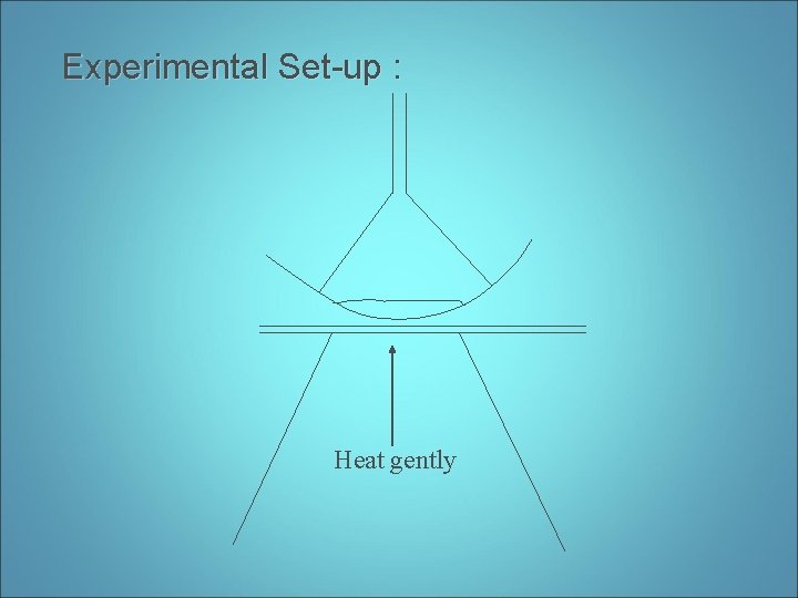 Experimental Set-up : Heat gently 