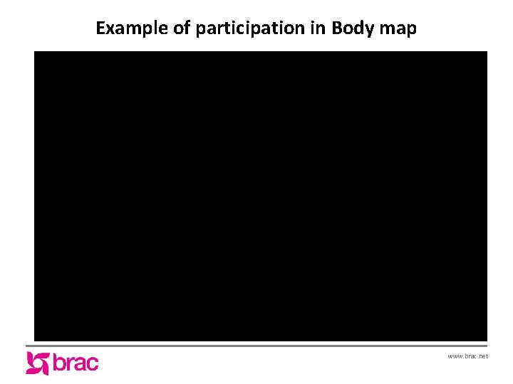 Example of participation in Body map www. brac. net 