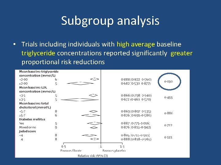 Subgroup analysis • Trials including individuals with high average baseline triglyceride concentrations reported signiﬁcantly