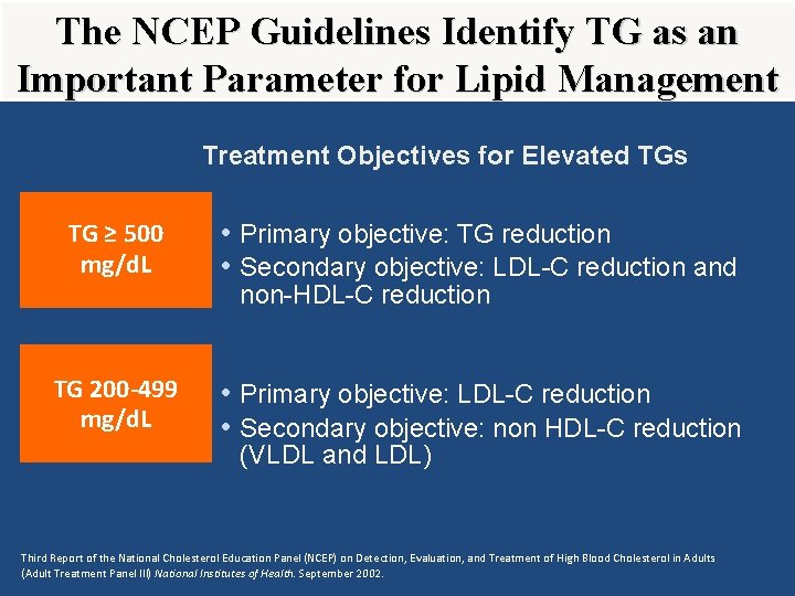 The NCEP Guidelines Identify TG as an Important Parameter for Lipid Management Treatment Objectives