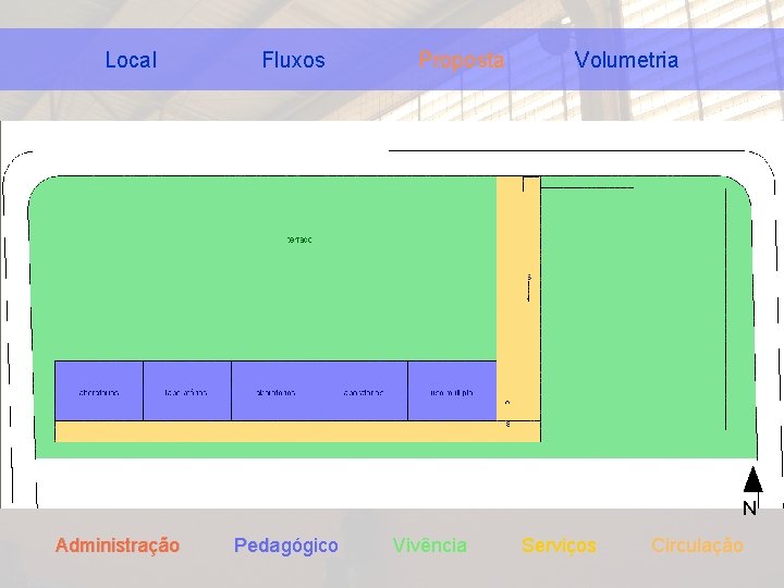 Local Fluxos Proposta Volumetria N Administração Pedagógico Vivência Serviços Circulação 