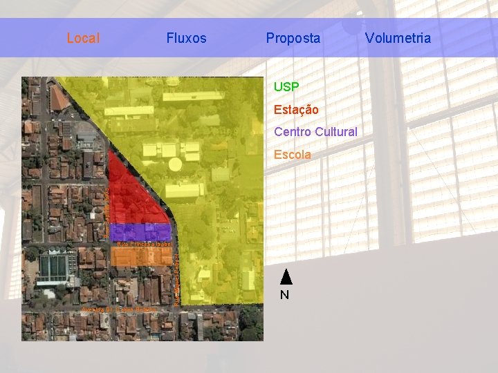 Local Fluxos Proposta USP Estação Centro Cultural Rua Capitão Adão Escola Avenida Dr. Carlos