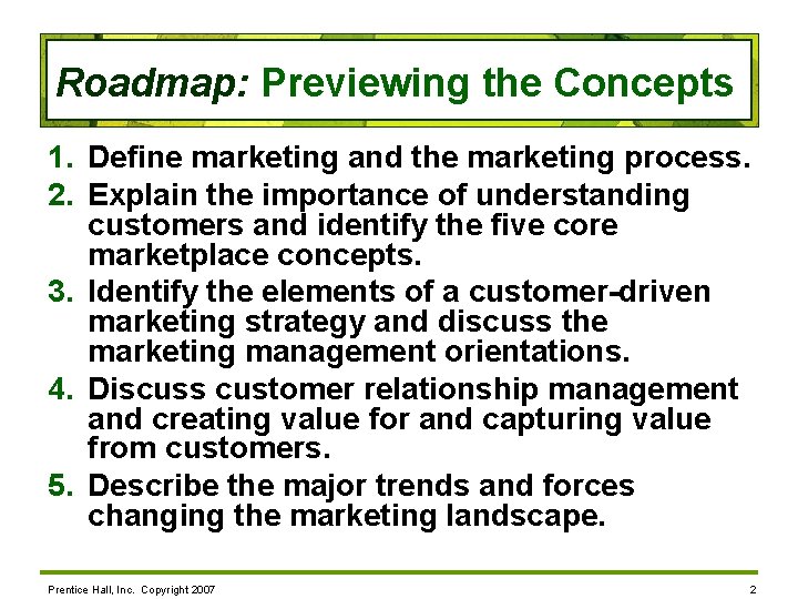 Roadmap: Previewing the Concepts 1. Define marketing and the marketing process. 2. Explain the