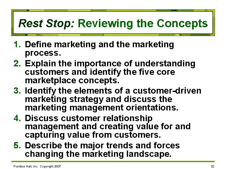 Rest Stop: Reviewing the Concepts 1. Define marketing and the marketing process. 2. Explain