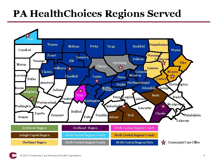 PA Health. Choices Regions Served Erie Warren Mc. Kean Potter Tioga Bradford Susquehanna Crawford