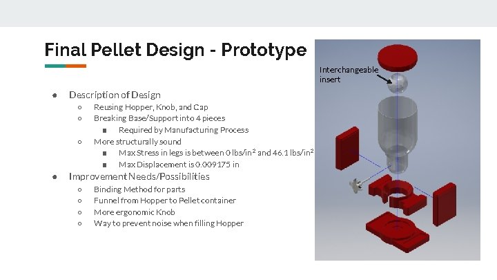 Final Pellet Design - Prototype Interchangeable insert ● Description of Design ○ ○ ○