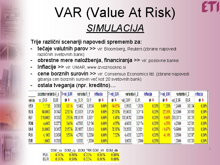 VAR (Value At Risk) SIMULACIJA Trije različni scenariji napovedi sprememb za: - tečaje valutnih