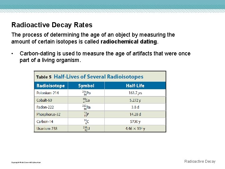 Radioactive Decay Rates The process of determining the age of an object by measuring