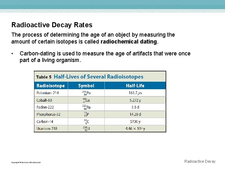 Radioactive Decay Rates The process of determining the age of an object by measuring Radioactive Decay Rates The process of determining the age of an object by measuring