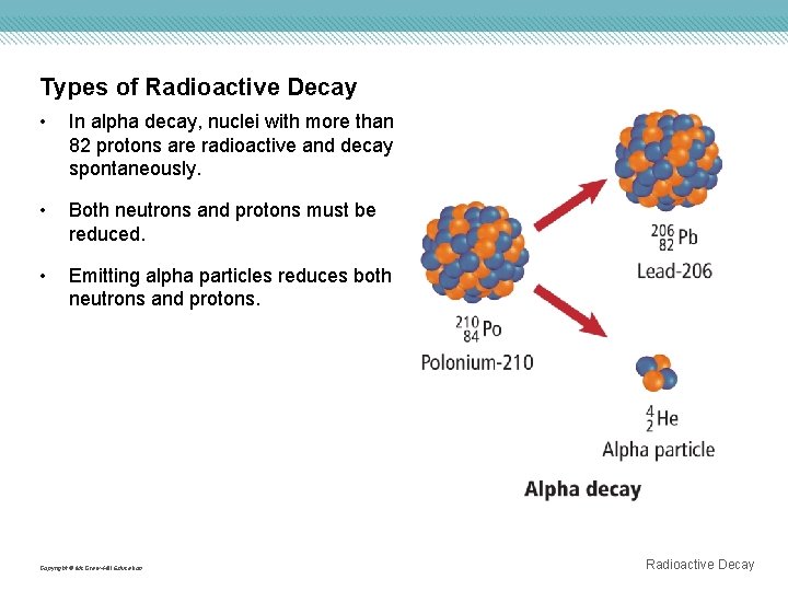 Types of Radioactive Decay • In alpha decay, nuclei with more than 82 protons