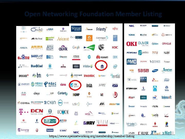 Open Networking Foundation Member Listing 11 https: //www. opennetworking. org/membership/member-listing 