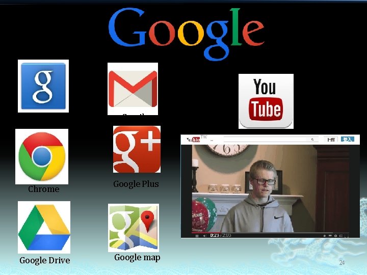 Google Search Chrome Google Drive Gmail Google Plus Google map 24 