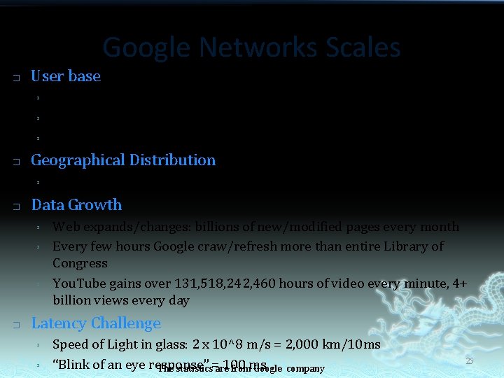 � User base ³ ³ ³ � Google services are worldwide: over 55 countries