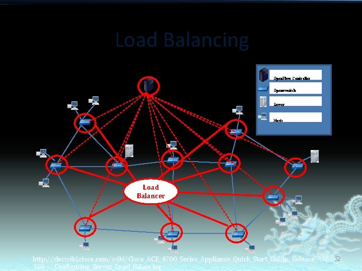 Load Balancing Open. Flow Controller Openvswitch Server Hosts Load Balancer http: //docwiki. cisco. com/wiki/Cisco_ACE_4700_Series_Appliance_Quick_Start_Guide,