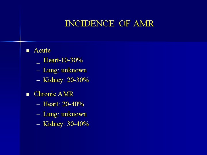 INCIDENCE OF AMR n Acute _ Heart-10 -30% – Lung: unknown – Kidney: 20