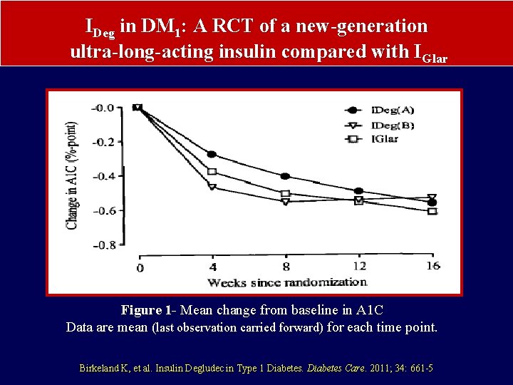 IDeg in DM 1: A RCT of a new-generation ultra-long-acting insulin compared with IGlar