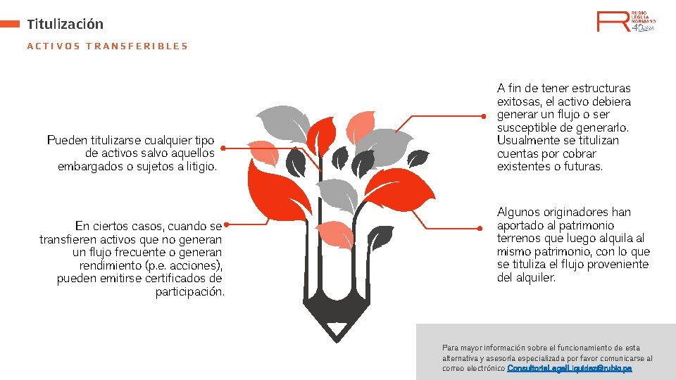 Titulización ACTIVOS TRANSFERIBLES Pueden titulizarse cualquier tipo de activos salvo aquellos embargados o sujetos