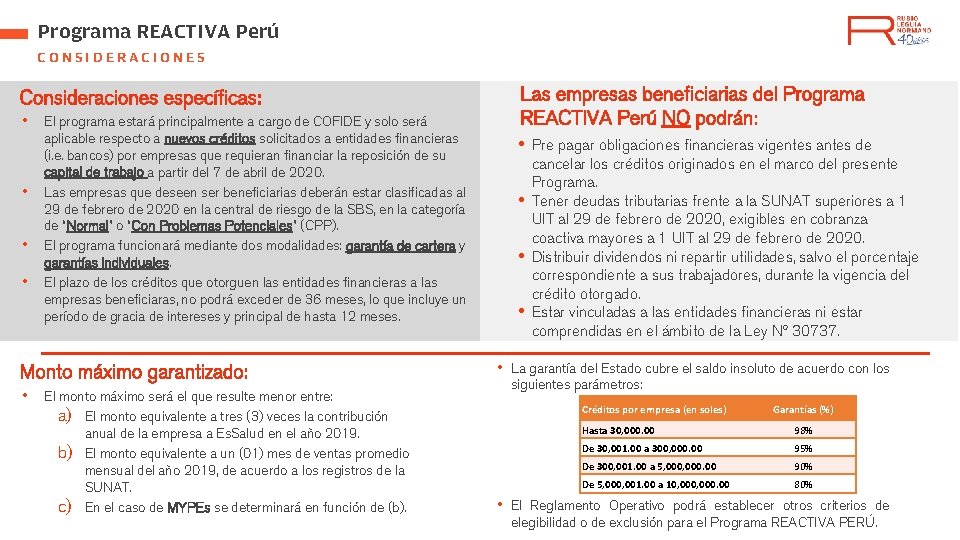 Programa REACTIVA Perú CONSIDERACIONES Consideraciones específicas: • El programa estará principalmente a cargo de
