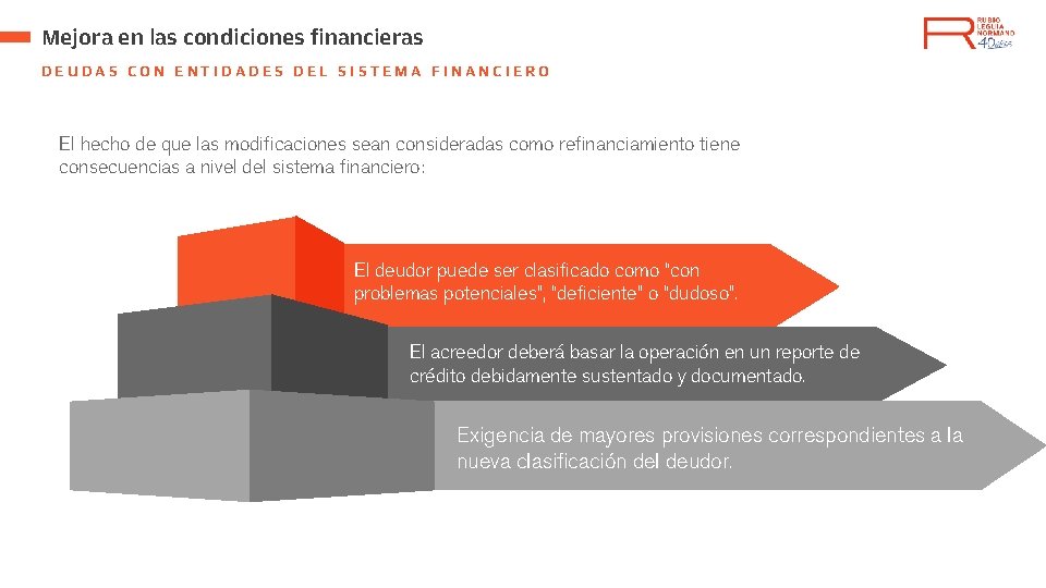 Mejora en las condiciones financieras DEUDAS CON ENTIDADES DEL SISTEMA FINANCIERO El hecho de