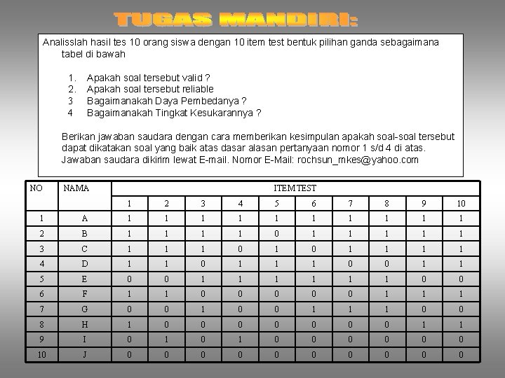 Analisslah hasil tes 10 orang siswa dengan 10 item test bentuk pilihan ganda sebagaimana