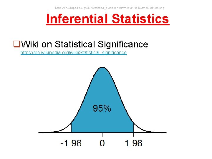 https: //en. wikipedia. org/wiki/Statistical_significance#/media/File: Normal. Dist 1. 96. png Inferential Statistics q. Wiki on