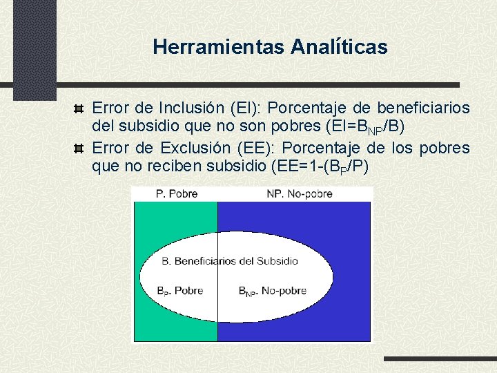 Herramientas Analíticas Error de Inclusión (EI): Porcentaje de beneficiarios del subsidio que no son