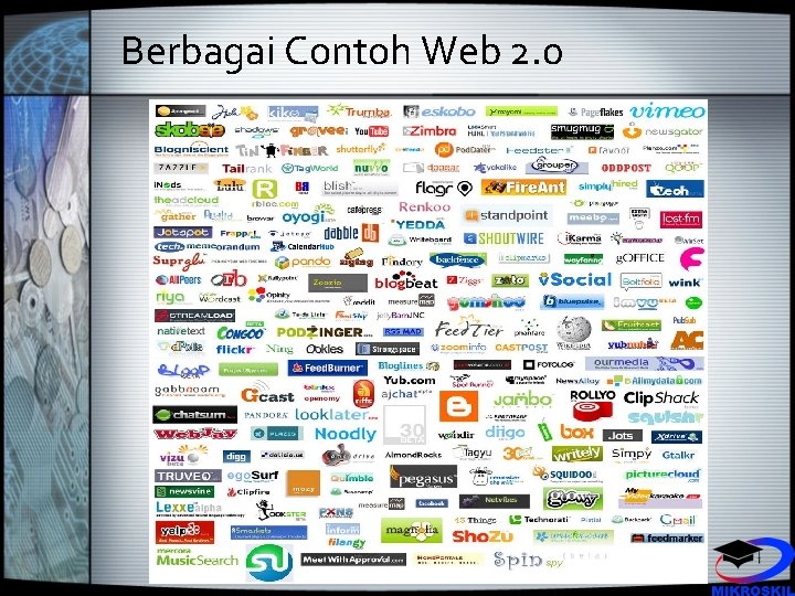 Berbagai Contoh Web 2. 0 